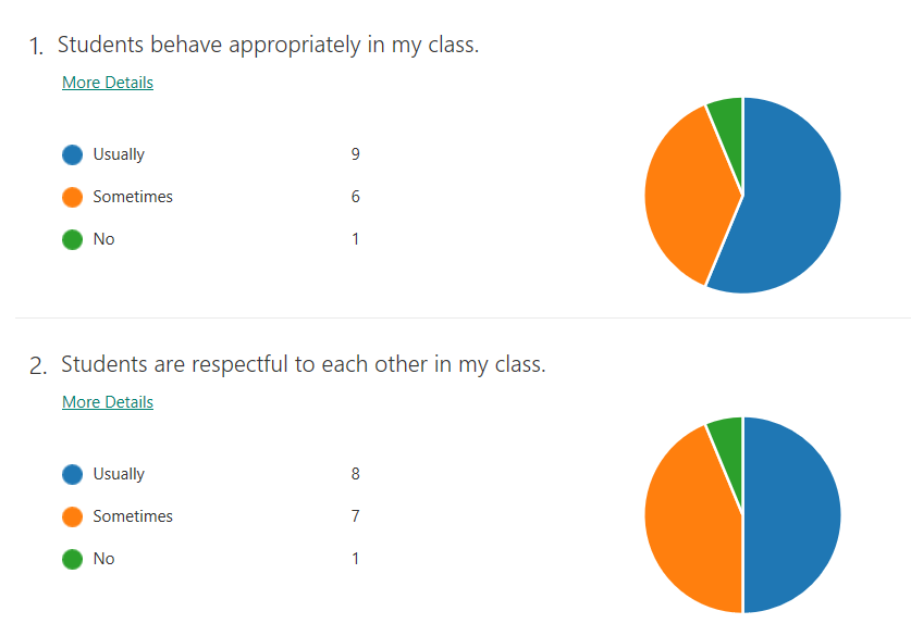 student survey follow up